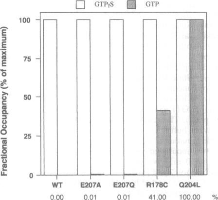 graphic file with name pnas01143-0175-a.jpg