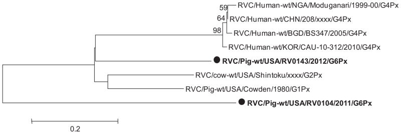 Fig. 4