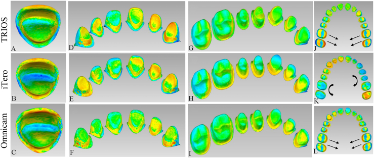 Figure 4