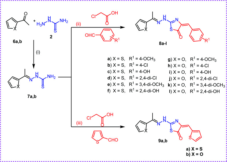 Scheme 2