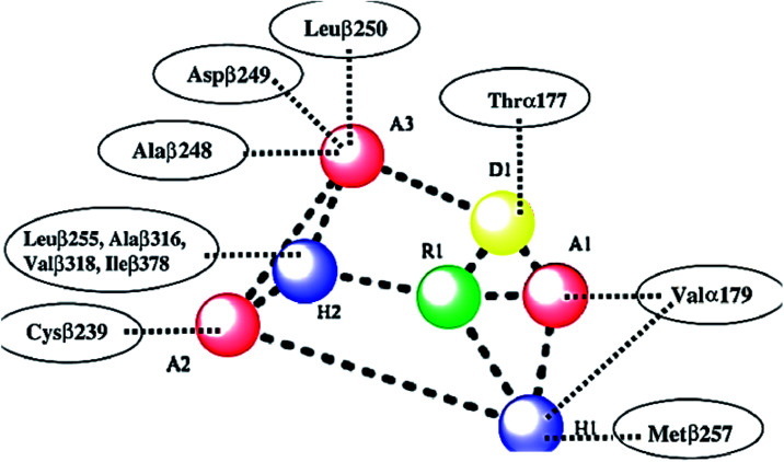 Fig. 2