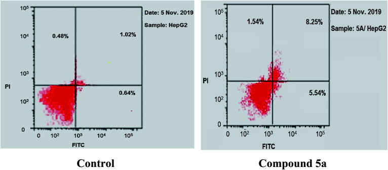 Fig. 11