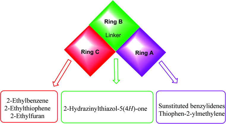 Fig. 6