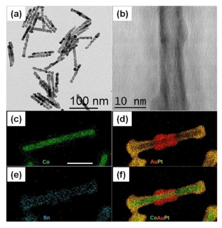 Figure 20