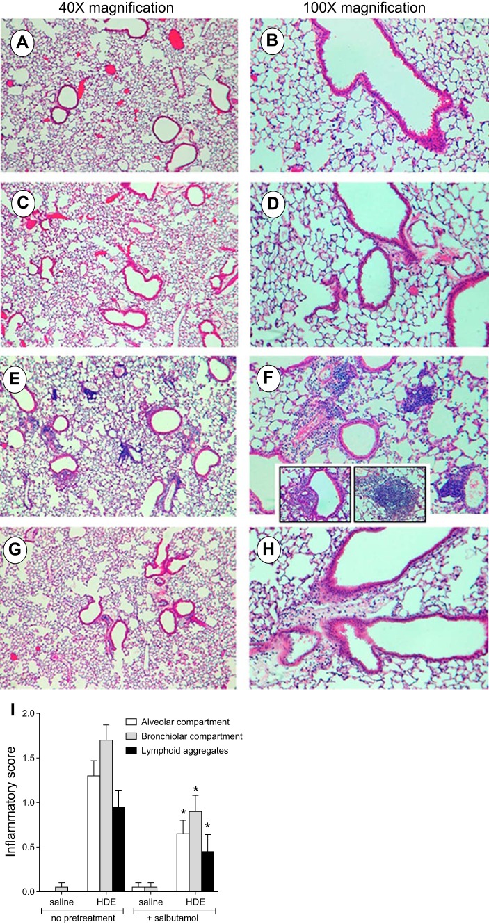 Fig. 9.