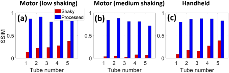 Fig. 4.