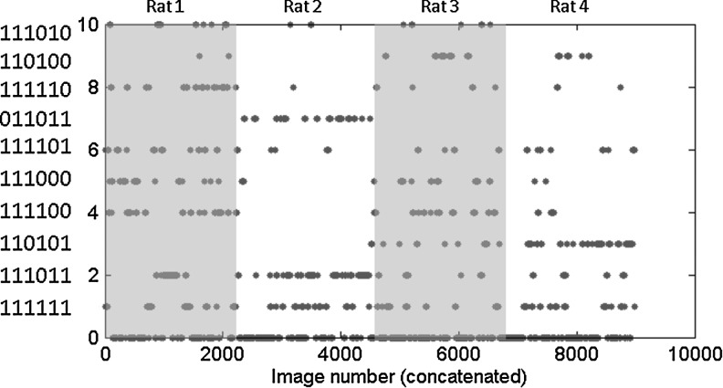 FIG. 6.