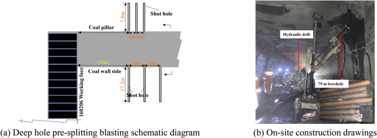 Fig. 15