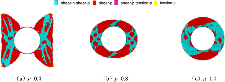 Fig. 5