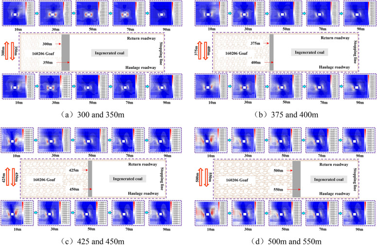 Fig. 12