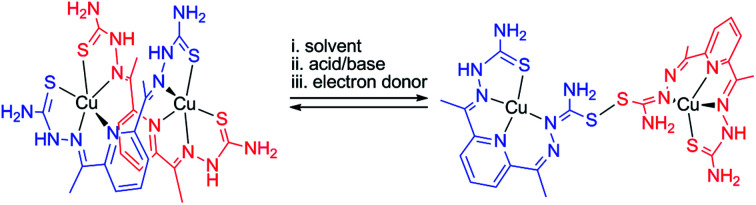 graphic file with name c9ra01115c-ga.jpg