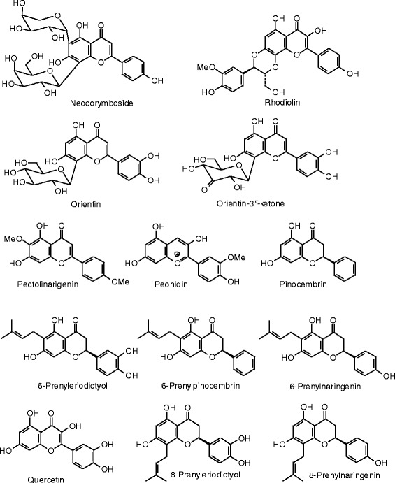 Figure 15