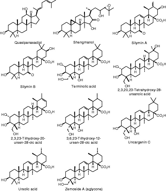 Figure 41