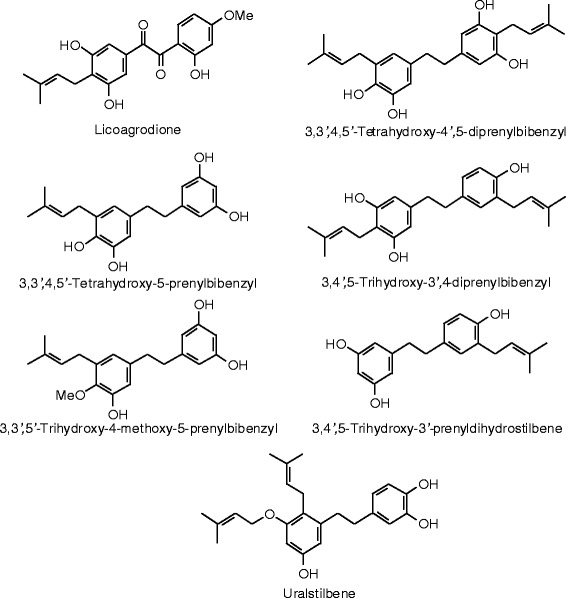 Figure 36