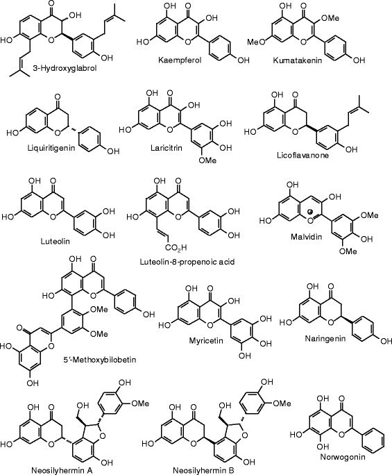 Figure 14