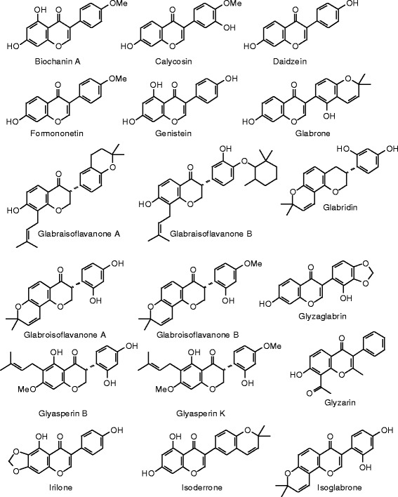 Figure 18