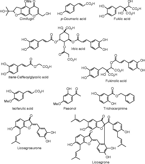 Figure 25