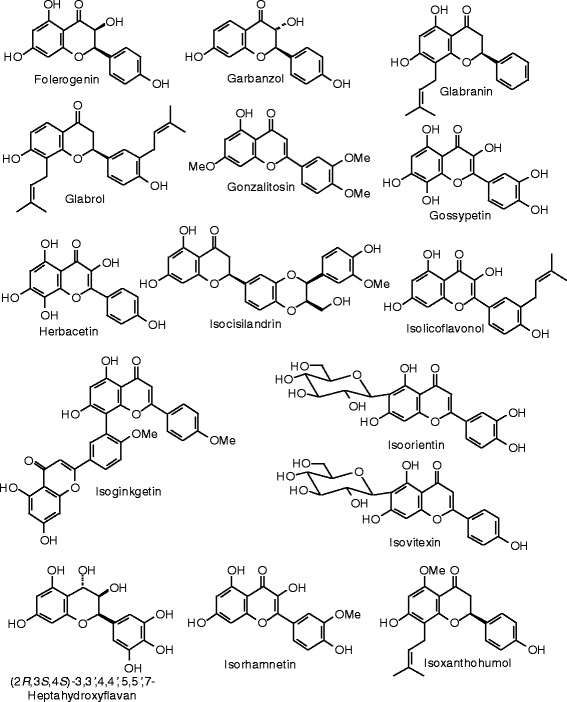 Figure 12