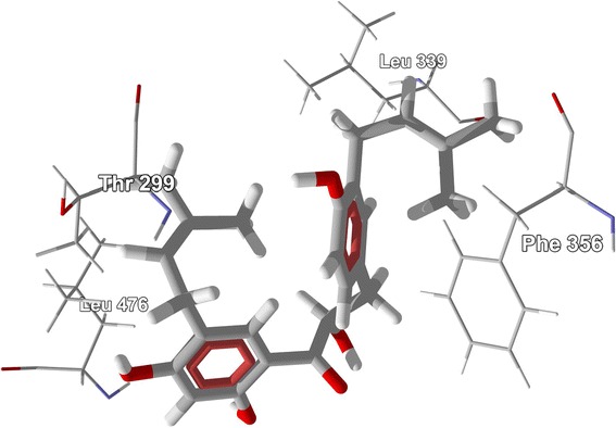 Figure 47