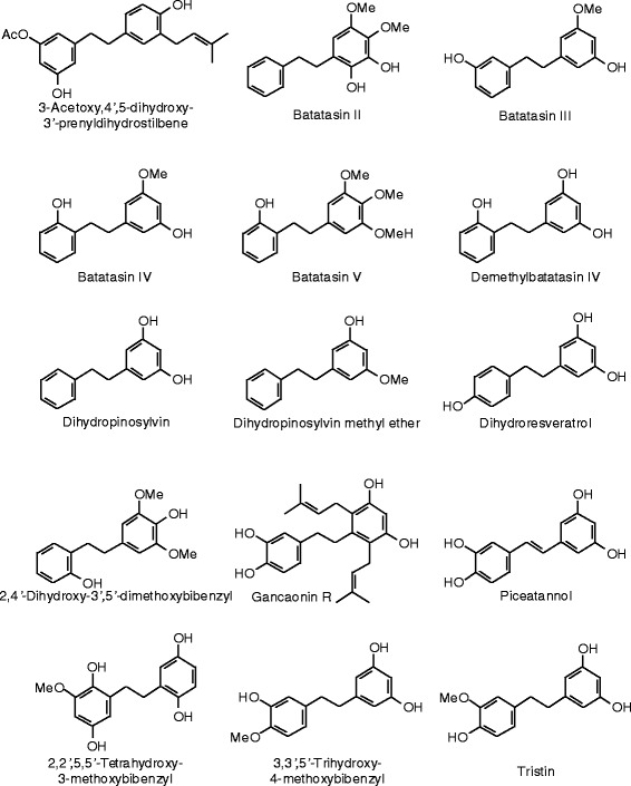 Figure 35