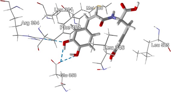 Figure 45