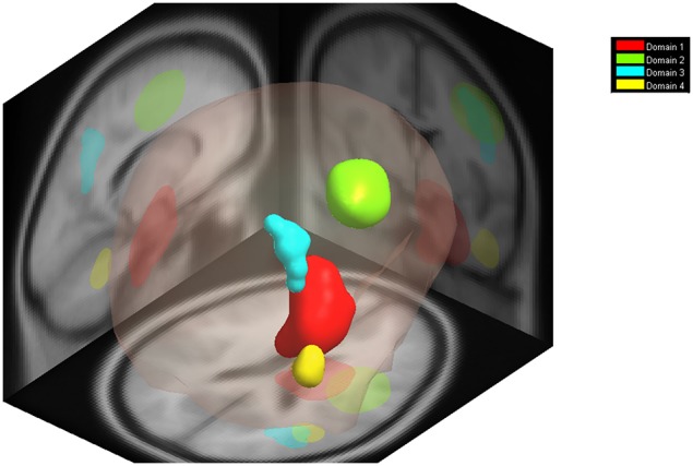 Figure 14