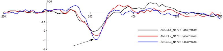 Figure 9