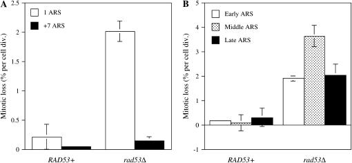 Figure 2.—