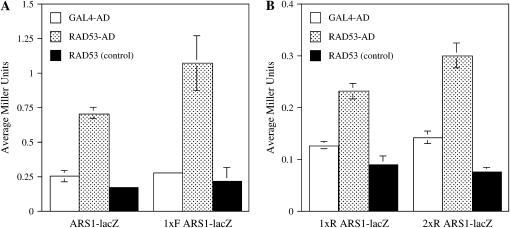 Figure 3.—