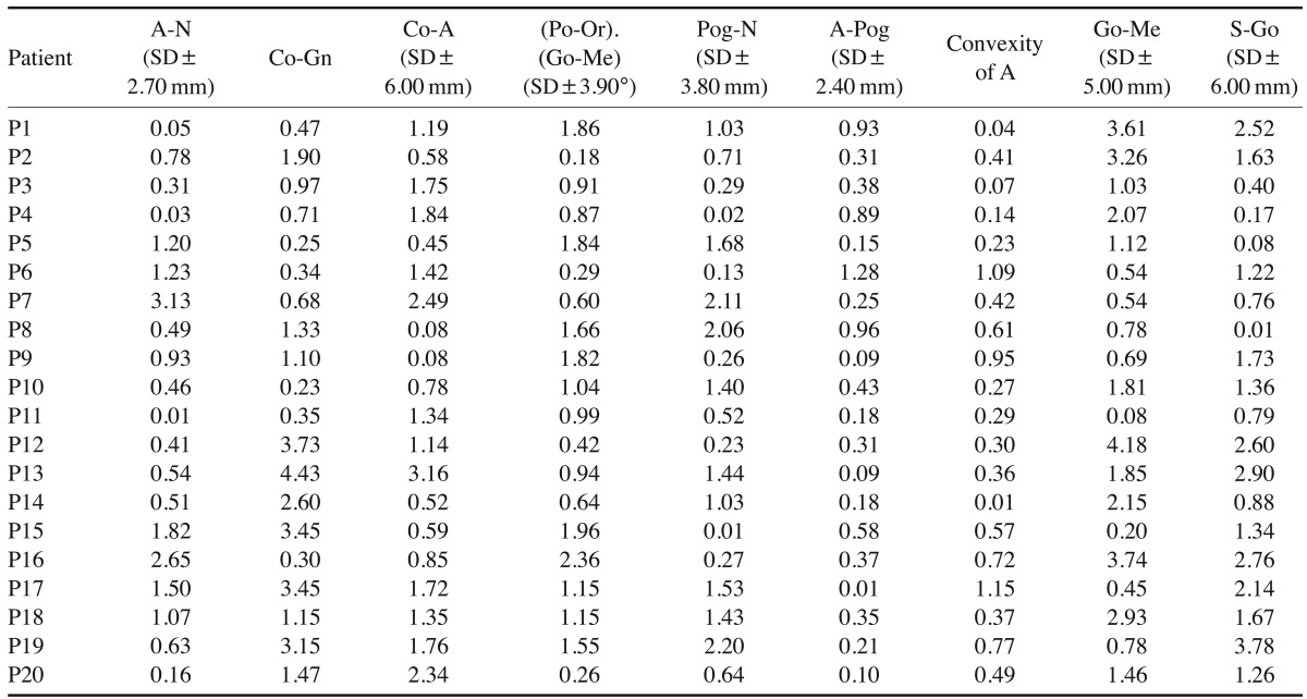 graphic file with name isd-45-213-i004.jpg