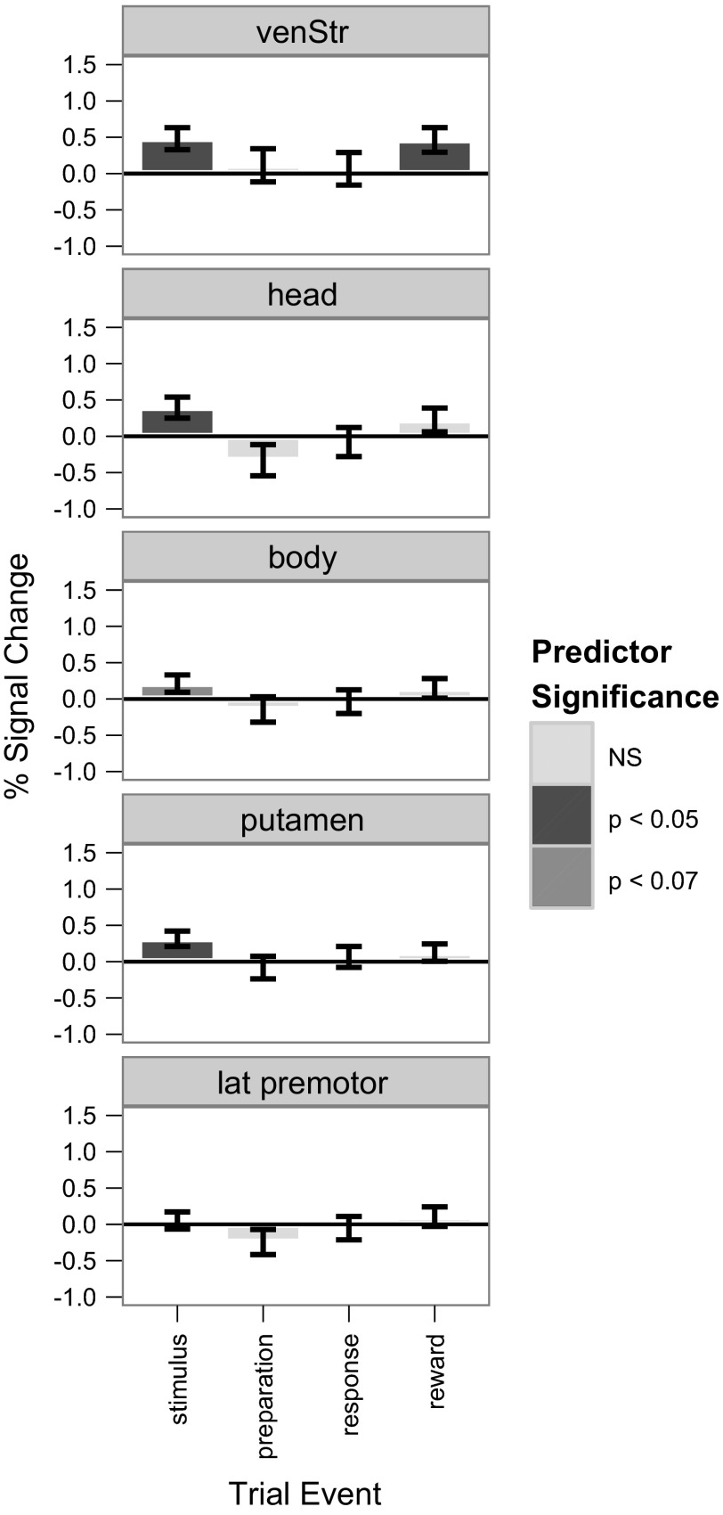 Fig. 9.