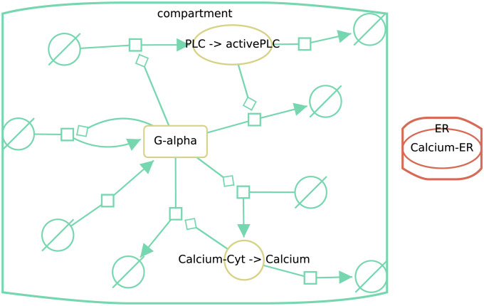 Fig 8