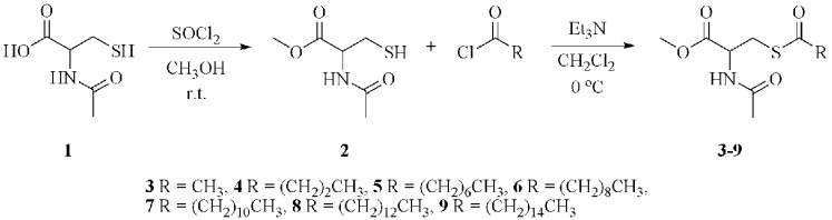 Scheme 1