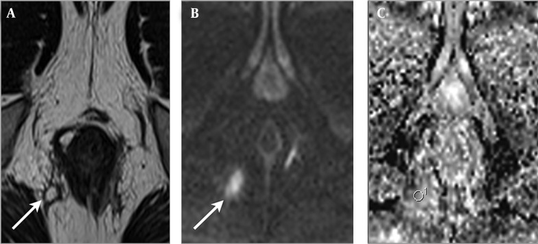 Figure 1.