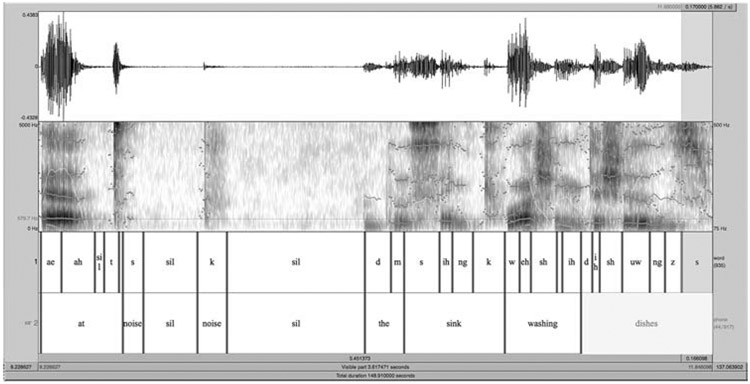 Figure 4: