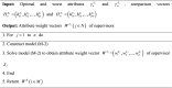 Algorithm 5
