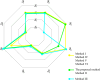 Fig. 11