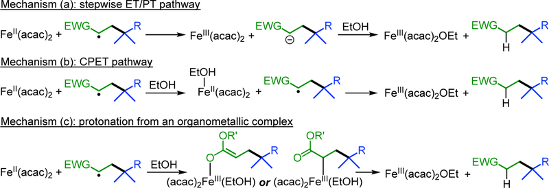 Scheme 6.