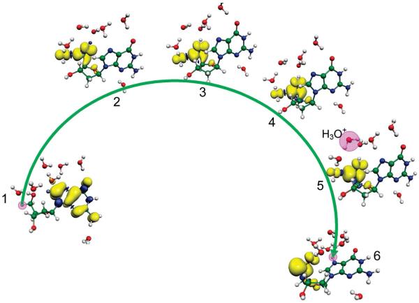 Figure 25