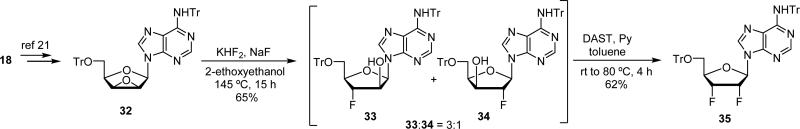 Scheme 4