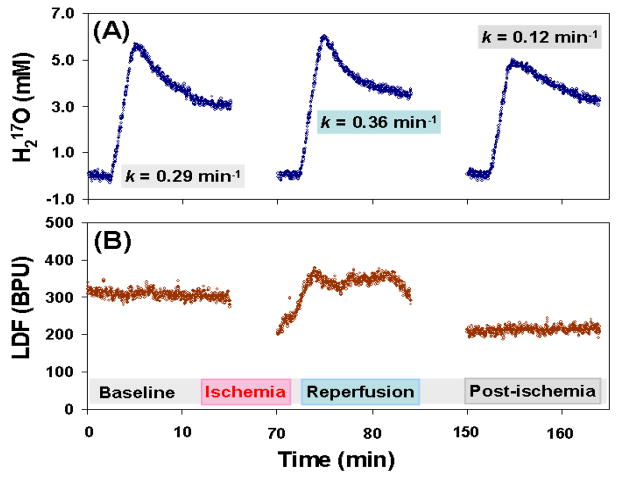 Fig. 15