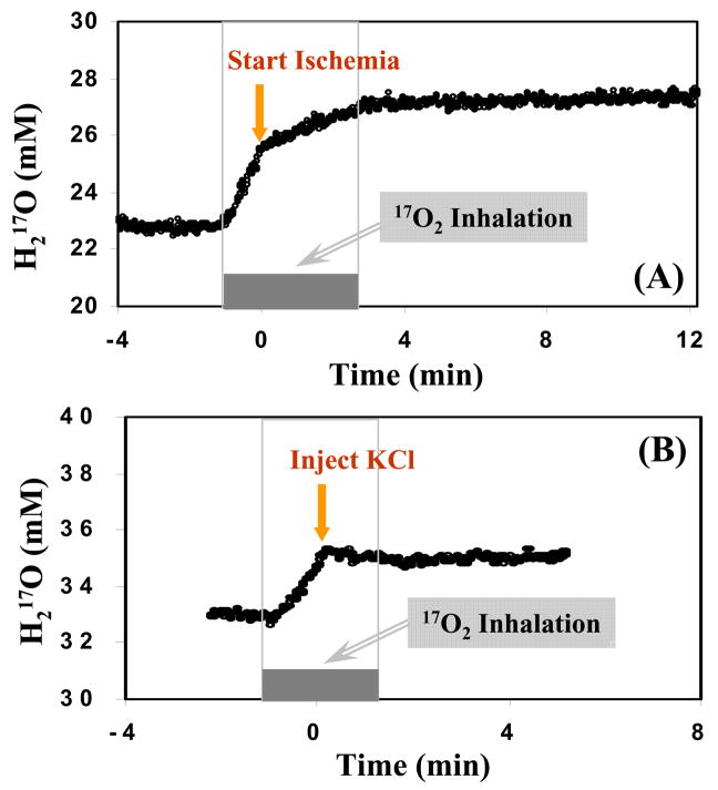 Fig. 14