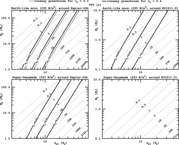 FIG. 13.