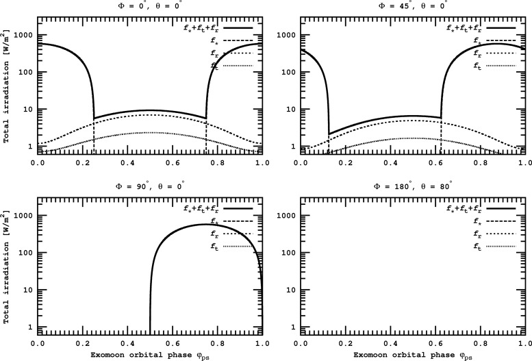 FIG. 5.