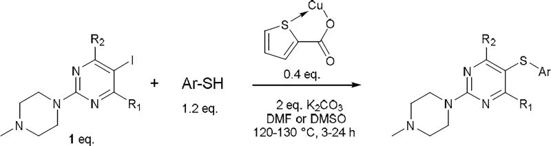 Scheme 2