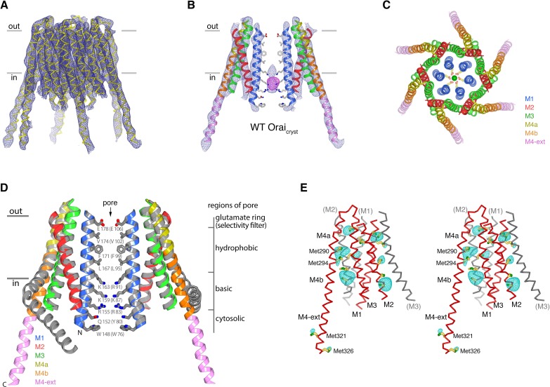 Figure 9.