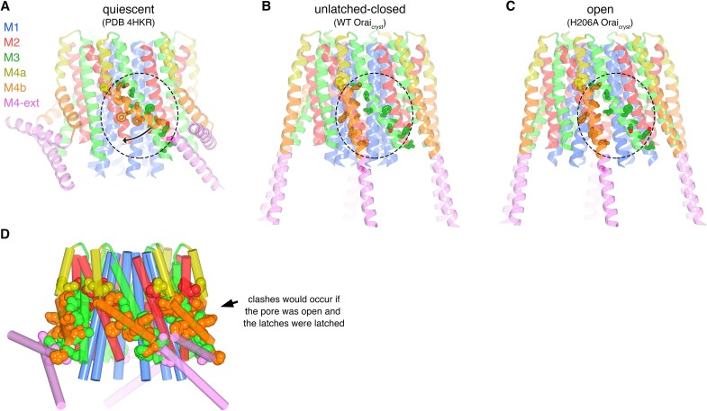 Figure 10.