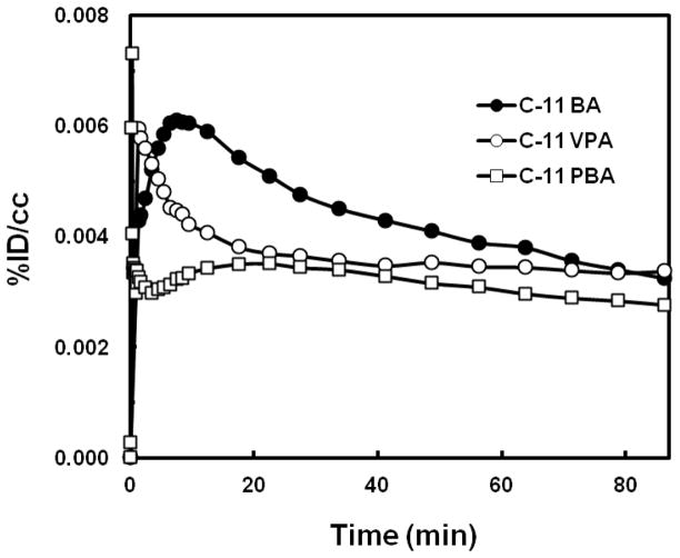 FIG. 7