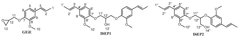 Scheme 3