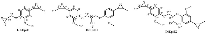 Scheme 4